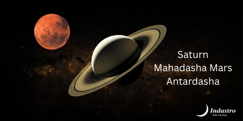 Saturn - Mars 